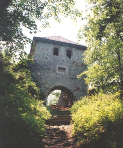 Hradná brána